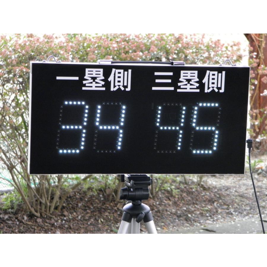 野球スコアボード 投球カウントボード 投球数カウンター 無線 野球スコアボード 投球カウントボード 投球数カウンター 無線