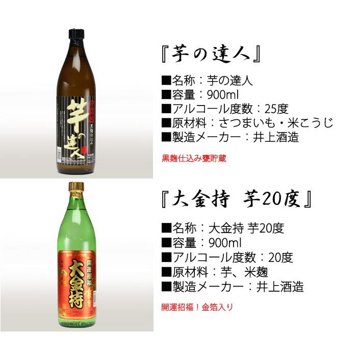 名入れ ギフト 父の日 2024  焼酎 芋 or 麦 選べる 俺の焼酎 720ml  900ml 酒 記念品 プレゼント 誕生祝い 結婚祝い 男性 女性 還暦祝い｜arttech21｜11