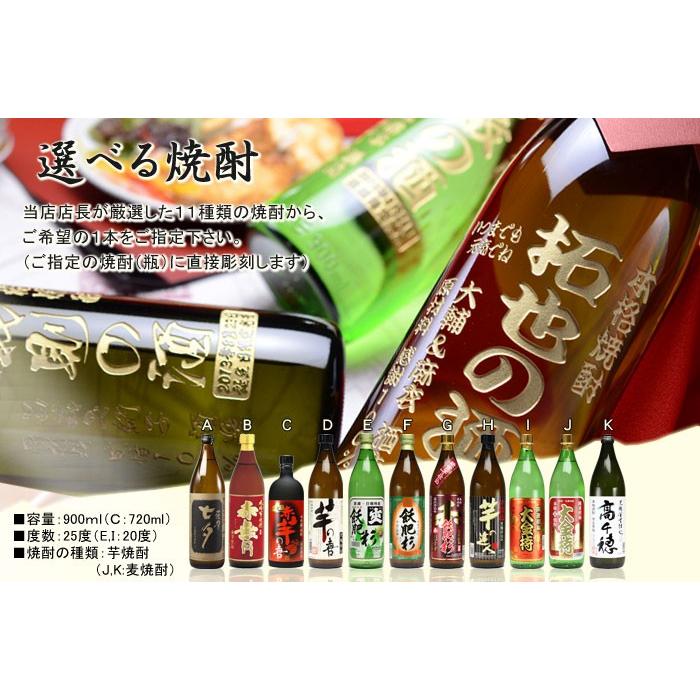 退職 還暦祝い プレゼント 名入れ 2025 焼酎 芋 or 麦 選べる 俺の焼酎 720ml 900ml 酒 記念品 ギフト 誕生祝い 結婚祝い 男性 女性 還暦祝い 爆買 | ブランド登録なし | 05