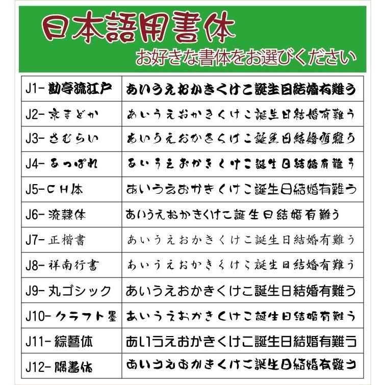 名入れ ギフト 父の日 2024 焼酎 中々 or 佐藤 720ml 25度  酒 麦焼酎 記念品 プレゼント 誕生祝い 結婚祝い 男性 女性 還暦祝い｜arttech21｜04