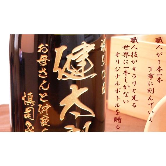 名入れ ギフト 退職祝い 2024  6000→5000円値下げ中 焼酎 中々 or 佐藤 720ml 25度  酒 麦焼酎 プレゼント 記念品 誕生日 結婚祝い 還暦祝い ホワイトデー｜arttech21｜08