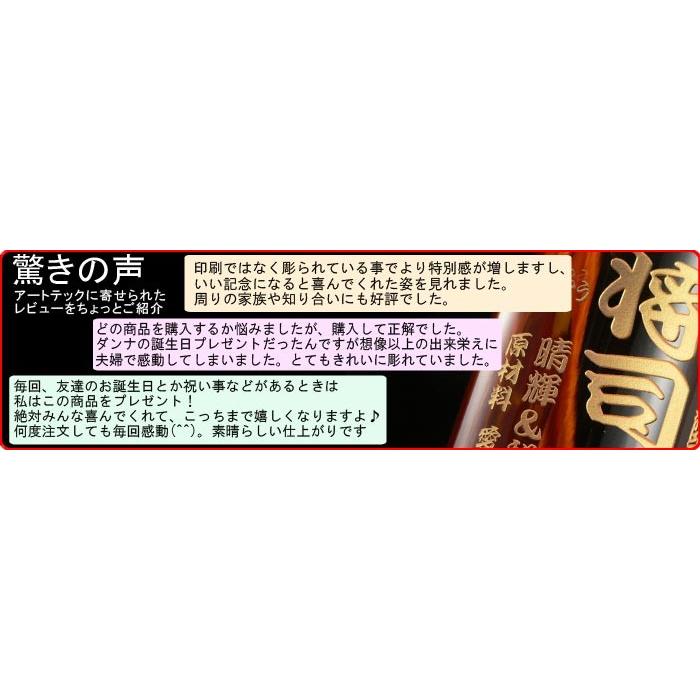 名入れ ギフト 父の日 2024   6000→5000円値下げ中 焼酎 中々 or 佐藤 720ml 25度  酒 麦焼酎 記念品 プレゼント 誕生祝い 結婚祝い 男性 女性 還暦祝い｜arttech21｜11