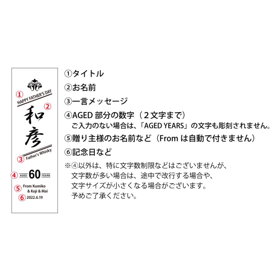 ギフト プレゼント 名入れ ウィスキー スコッチ ウイスキー ジョニーウォーカー ブラックラベル 12年 700ml 40度 ウヰスキー 結婚祝い 誕生日 爆買 | ジョニーウォーカー | 03