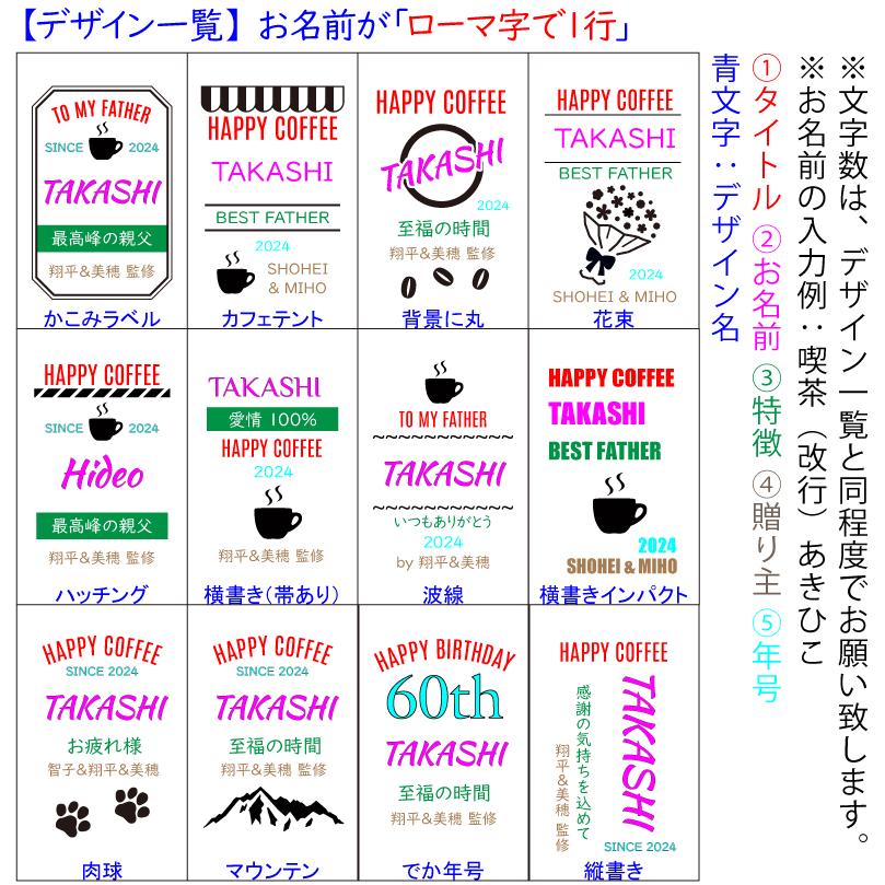 名入れ タンブラー 敬老の日 プレゼント コーヒー ラベル風 デザイン 真空 ステンレス タンブラー 450ml 爆買 |  | 12