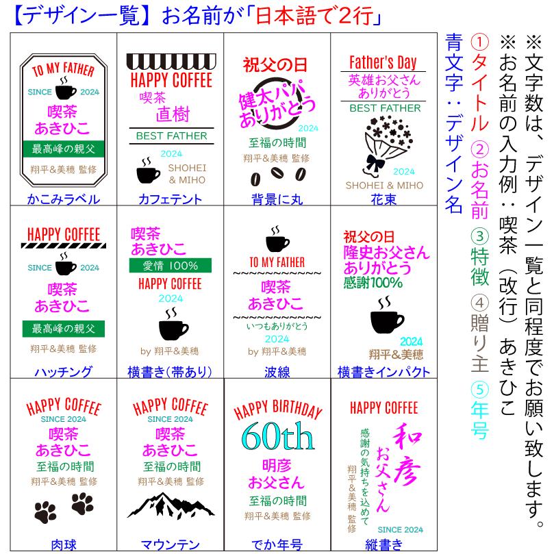 名入れ タンブラー 敬老の日 プレゼント コーヒー ラベル風 デザイン 真空 ステンレス タンブラー 450ml 爆買 |  | 13