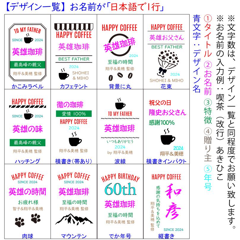 名入れ タンブラー 敬老の日 プレゼント コーヒー ラベル風 デザイン 真空 ステンレス タンブラー 450ml 爆買 |  | 14