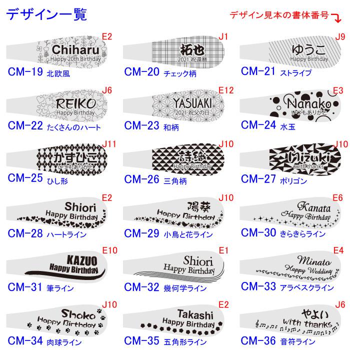 ギフト プレゼント 名入れ カトラリー スプーン フォーク 4本 セット ペア 家族向け 選べるデザイン 誕生日 還暦 結婚祝 内祝い 爆買 | ブランド登録なし | 10