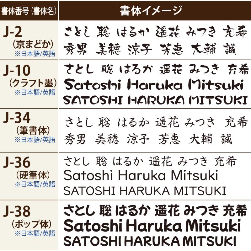 名入れ マグカップ 北欧 マグカップ 側面 名入れ 陶器 ギフト おしゃれ 食器 かわいい お誕生日 還暦祝い プレゼント 名前入りギフト 名入れギフト 爆買 |  | 10