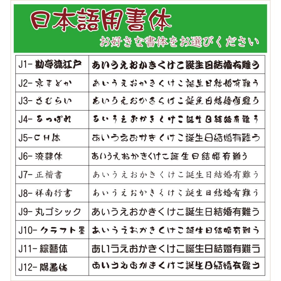 名入れ ギフト プレゼント 桐箱入り 箸 夫婦箸 若狭箸 縁起紋 母の日 父の日 結婚 入籍 結婚式 両親贈呈品 金婚式 はし ハシ hashi hasi |  | 11