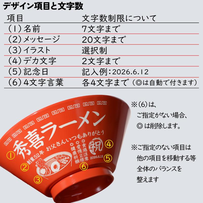 名入れ ラーメンどんぶり【側面名入れ】軽量 割れに強い樹脂製 日本製