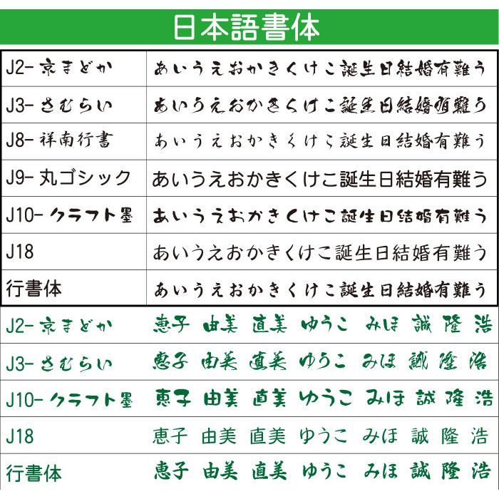 敬老の日 プレゼント 名入れ 2025 センス うるし紙扇子 アルミ親骨扇子 箱入り 成人 就職祝 贈答 おしゃれ 記念品 ギフト 誕生祝い 結婚祝い 男性 女性 還暦祝い | ブランド登録なし | 13