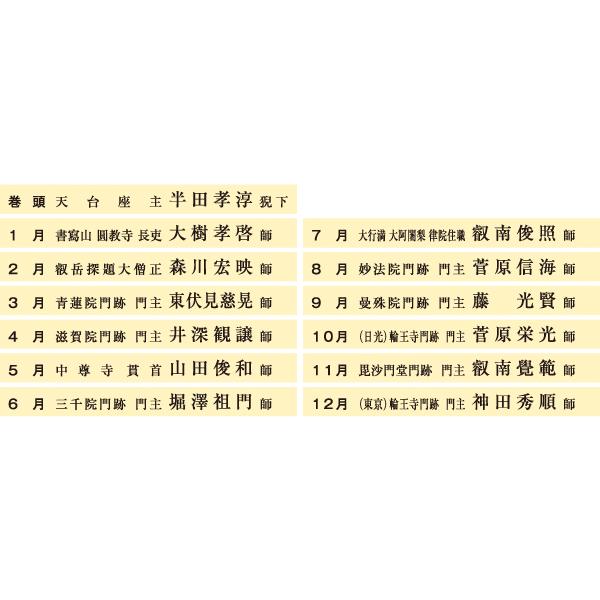 掛軸風カレンダー 15 一隅を照らそう染筆日暦 未年 天台宗 書画 I15 京都からの逸品 アート和風館 通販 Yahoo ショッピング