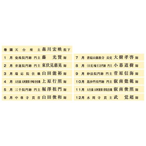 759円 最大58 オフ 掛軸風カレンダー 18 一隅を照らそう染筆日暦 戌年 天台宗 書画