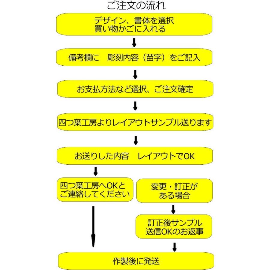 偉大な 表札 ガラス 戸建て ガラス表札 二世帯 ガラスの表札 戸建 史上最も激安 Gogo123 Com Tw