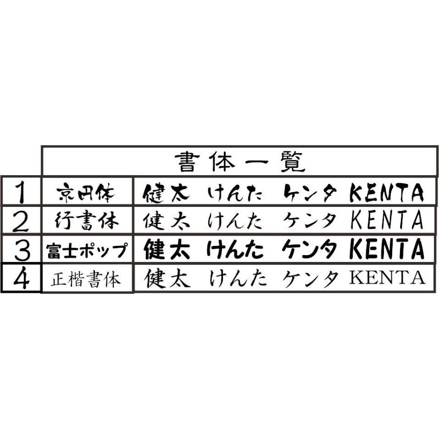 おちょこ お猪口 名前 名入れ 誕生日 プレゼント 孫 記念品 結婚式
