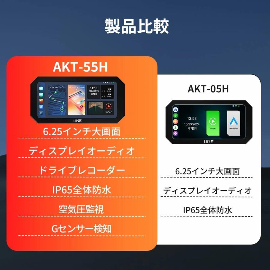 ドライブレコーダー バイク用 Carplay Android auto ナビ カー ドライブレコーダー バイク用 Carplay Android auto ナビ カー
