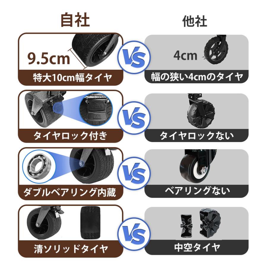 UNE キャリーワゴン アウトドアワゴン キャリーカート ワゴン車 折り畳み式 キャンプ カート  自立収納 コンパクト サイレントユニバーサルホイール 静音_18