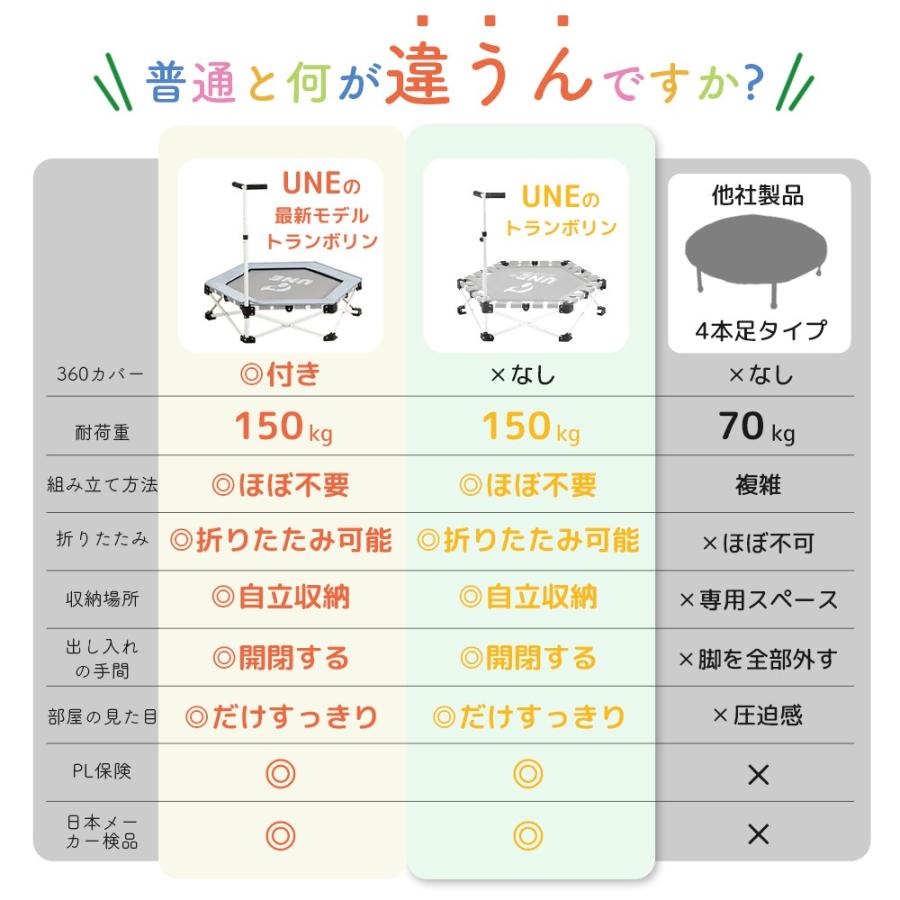 トランポリン 折りたたみ 組立不要 カバー付き 手すり付き コンパクト
