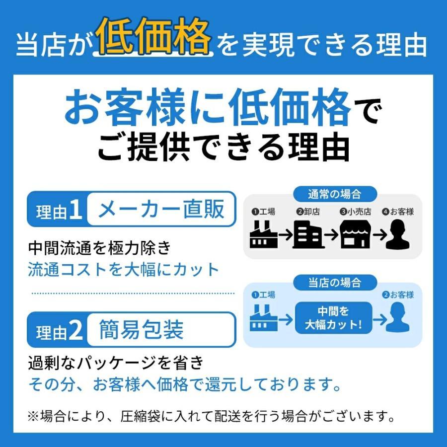 10倍ポイント還元】ダイソン バッテリー 互換バッテリー 充電