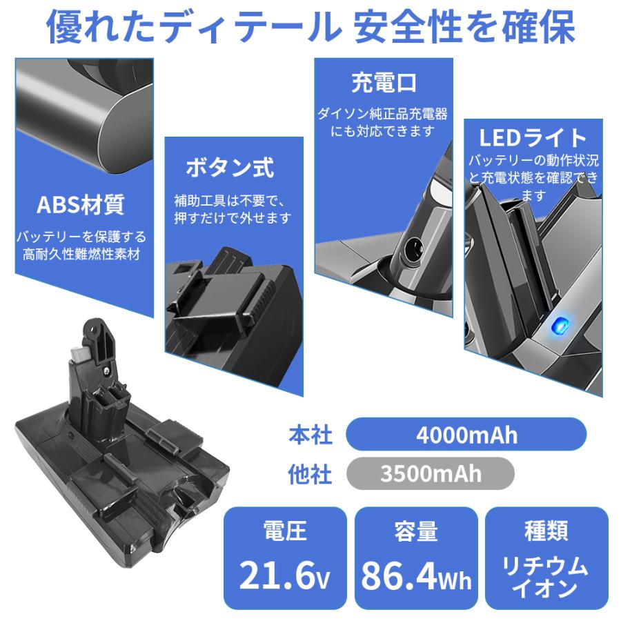 Dyson（ダイソン） V6 バッテリー ボタン式 ネジ不要 3秒組立 4000mAh