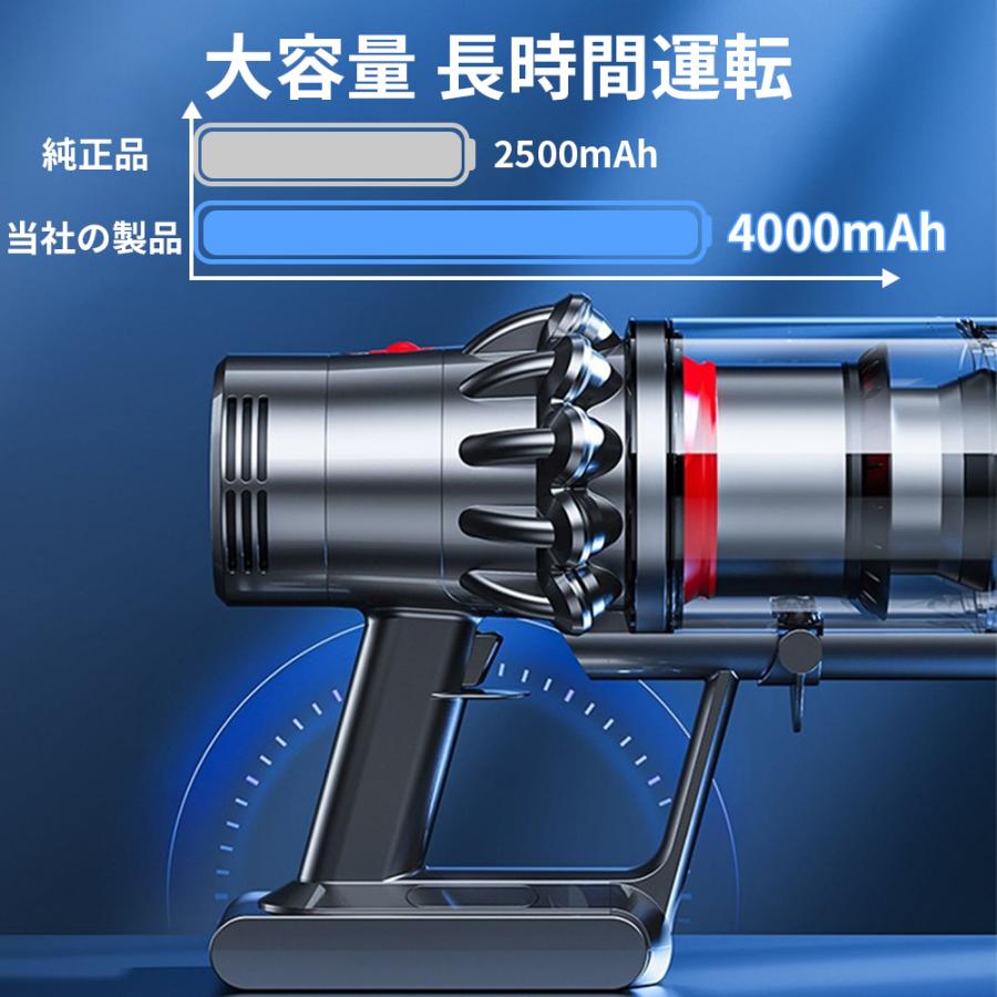 Dyson（ダイソン） V6 バッテリー ボタン式 ネジ不要 3秒組立 4000mAh