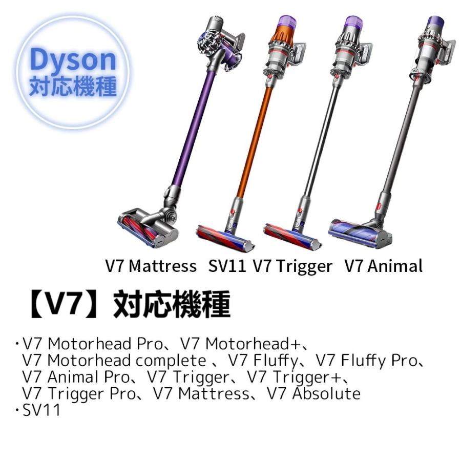 年末セール】ダイソン バッテリー V6 V7 V8 V10シリーズ 大容量 対応