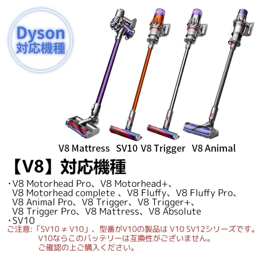 年末セール】ダイソン バッテリー V6 V7 V8 V10シリーズ 大容量 対応