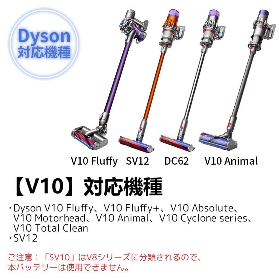 年末セール】ダイソン バッテリー V6 V7 V8 V10シリーズ 大容量 対応