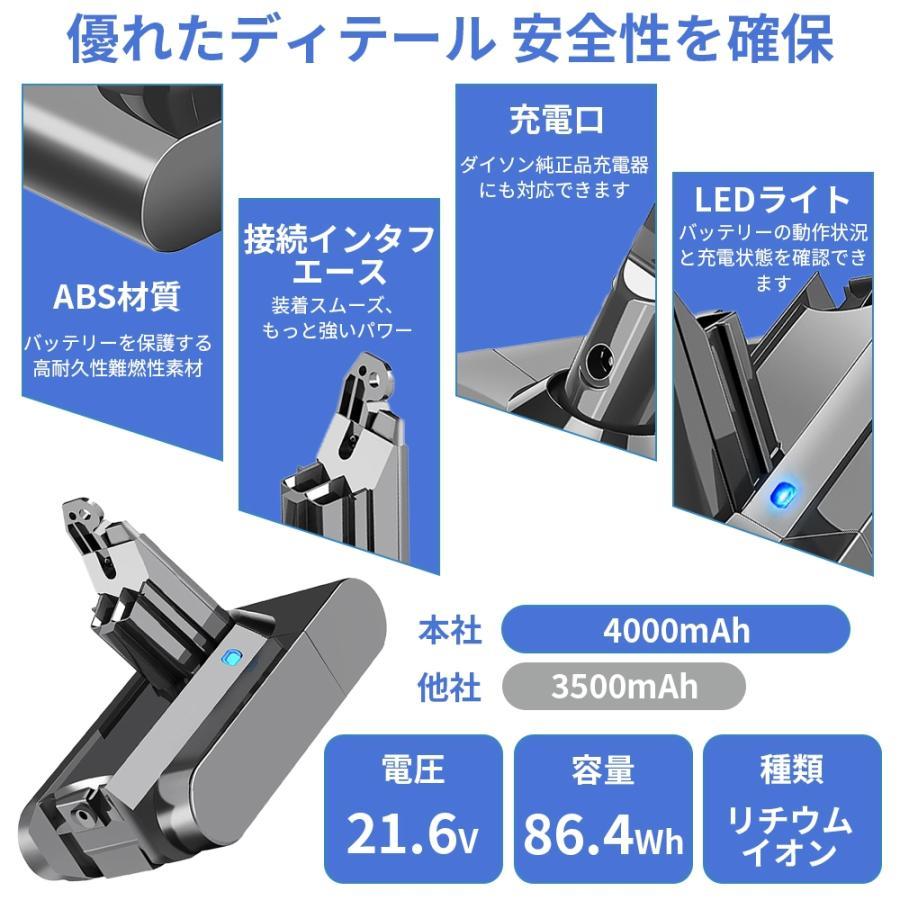年末セール】ダイソン バッテリー V6 V7 V8 V10シリーズ 大容量 対応