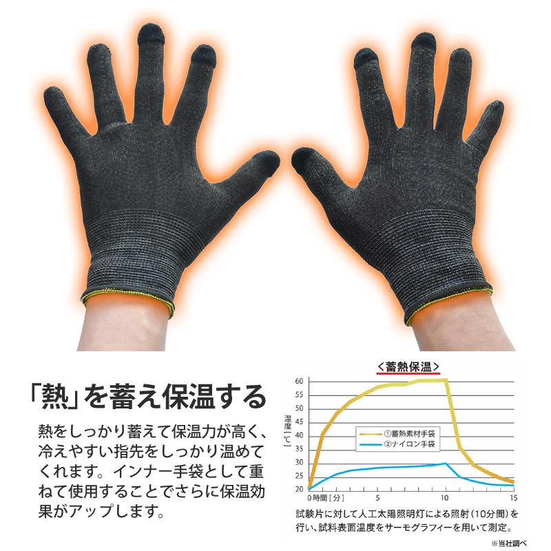 ARUGE 蓄熱 インナー 手袋 グローブ タッチパネル対応 スマホ ARUGE 蓄熱 インナー 手袋 グローブ タッチパネル対応 スマホ