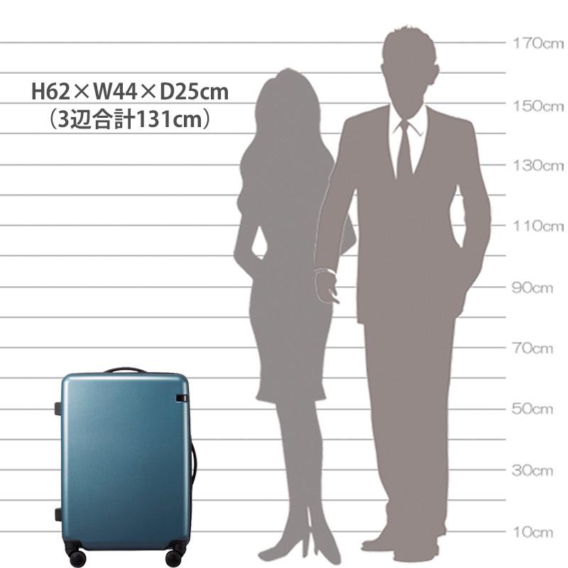 ace. エース コーナーストーン2-Z 06862 スーツケース 3-5泊程度 正規