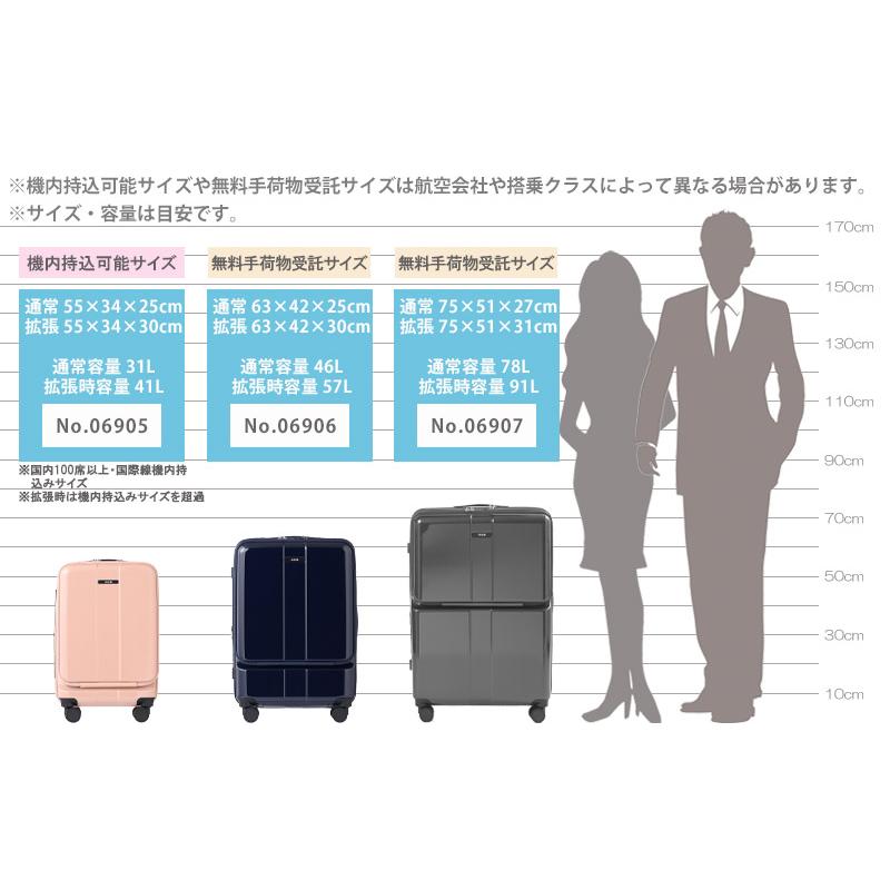 Ace エース ACE スーツケース フォールズ No.06906 46L-57L