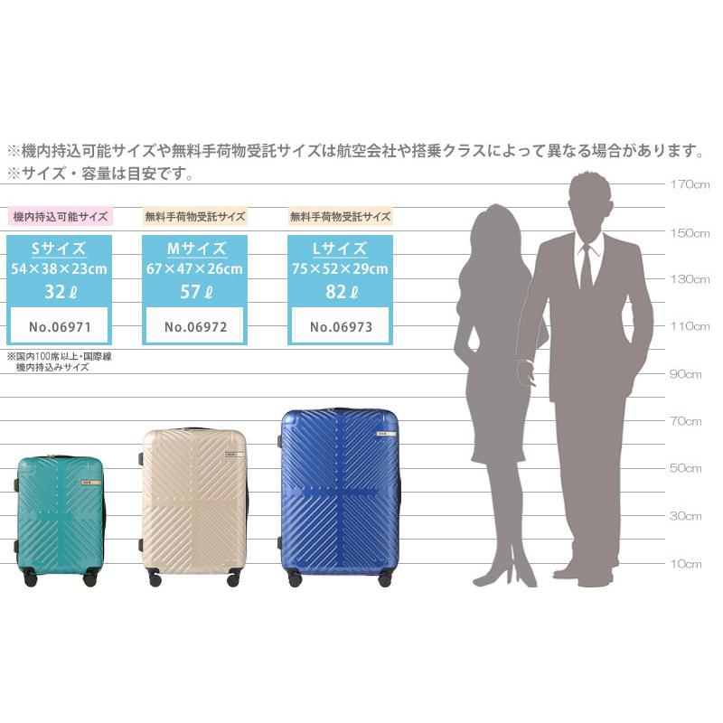 Ace（エース） スーツケース ラディアル Mサイズ No.06972 57L セール