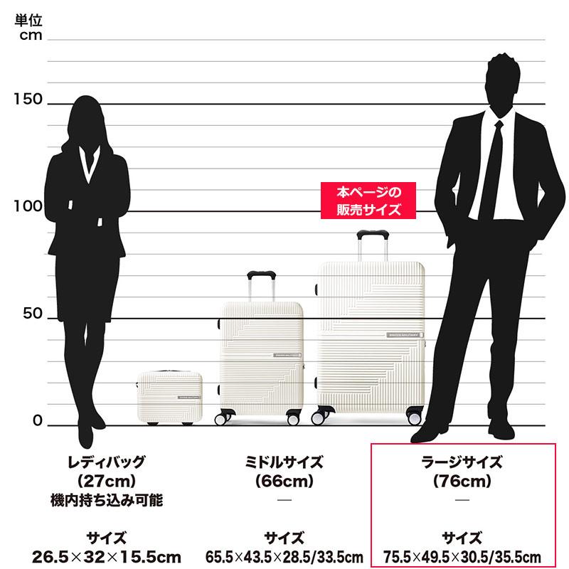 スイスミリタリー スーツケース ジェネシス Lサイズ 76cm ラージサイズ
