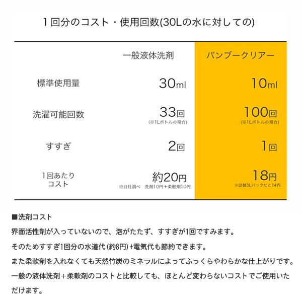バンブークリア（1L詰替用）竹洗剤 Bamboo Clear 天然成分100％ 無添加 無香料 洗濯用 |  | 07