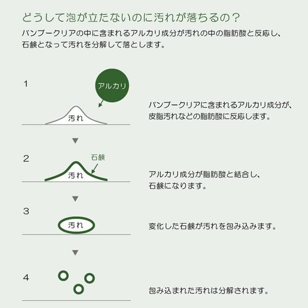 母の日 バンブークリア＆竹タオルセット 竹洗剤 初肌Bamboo Clear 天然成分100％ 無添加 無香料 ギフト 誕生日プレゼント 送料無料 |  | 05