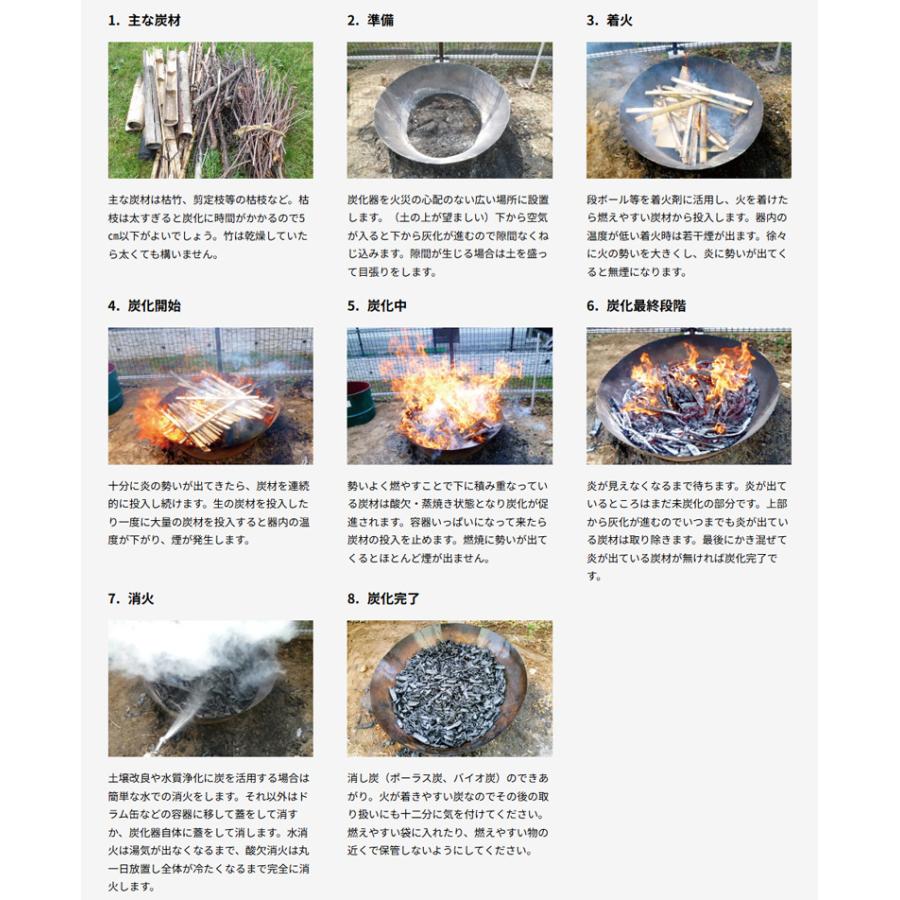 無煙炭化器 M100 炭焼き 竹炭 竹林整備 補助金活用 竹害対策 バイオ炭 