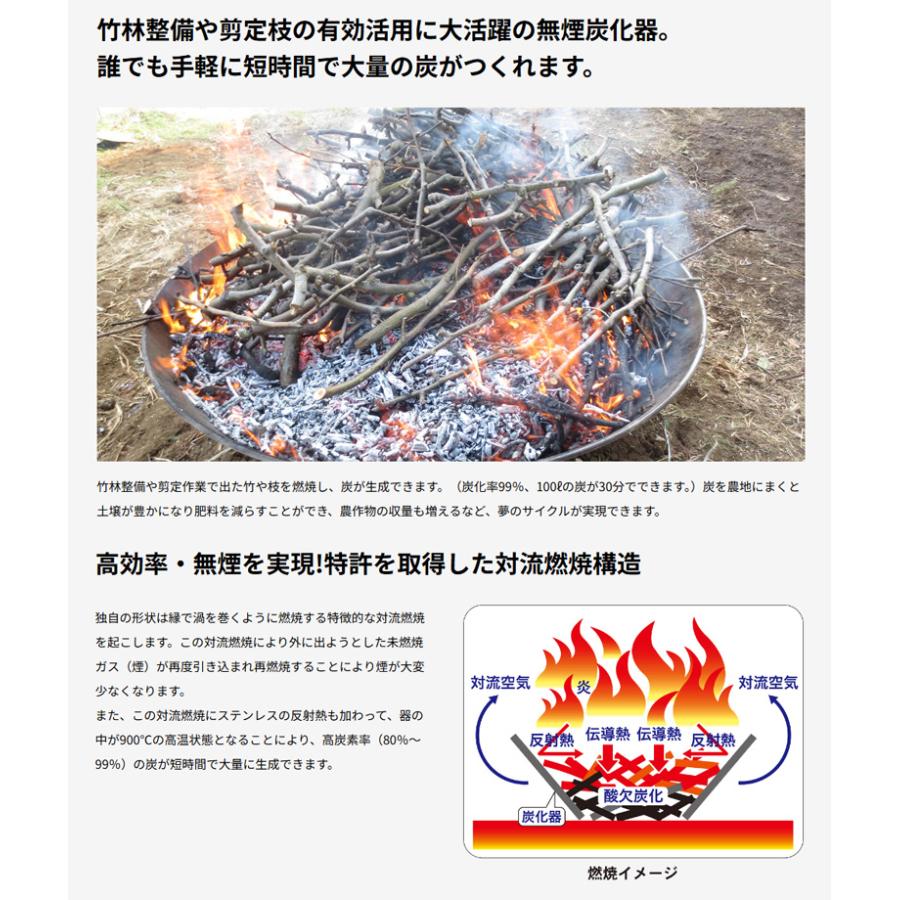 無煙炭化器 M150 炭焼き 竹炭 竹林整備 補助金活用 竹害対策 バイオ炭