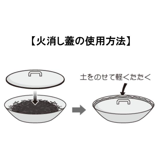 無煙炭化器 M50用 火消し蓋 炭焼き 竹炭 竹林整備 補助金活用 モキ