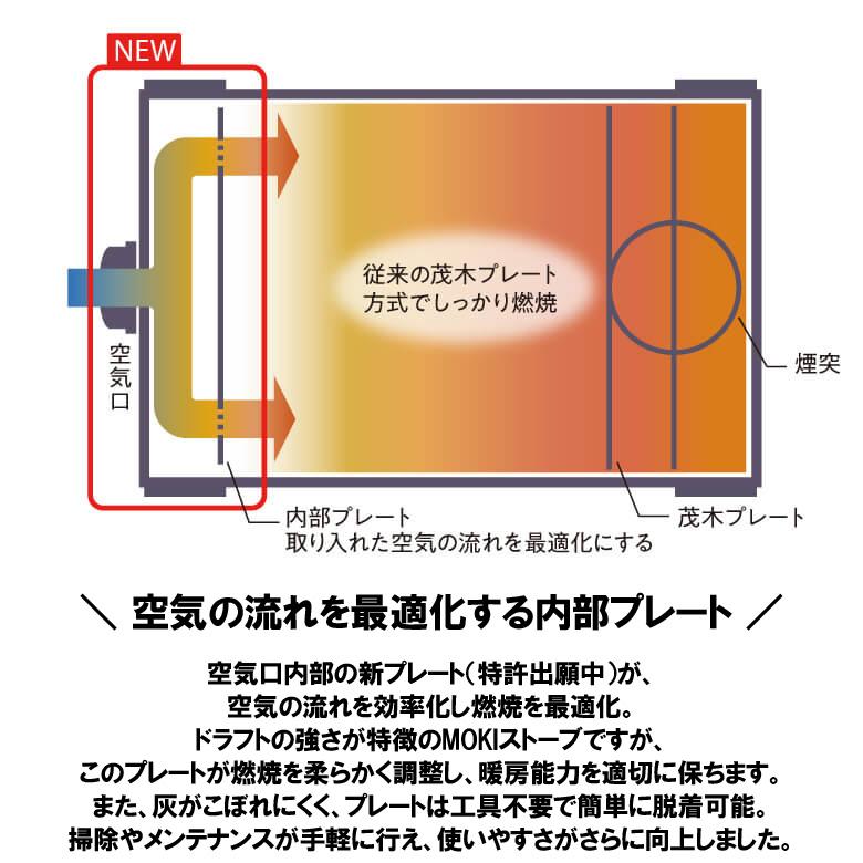 無煙 薪ストーブ MD120IVK かまど穴あり モキ製作所 MOKI 国産 日本製 
