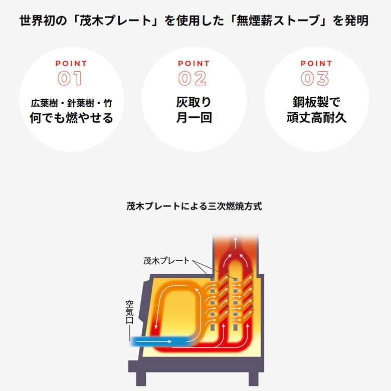 無煙 薪ストーブ MD120IVK かまど穴あり モキ製作所 MOKI 国産 日本製