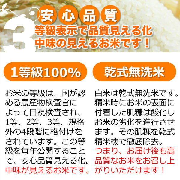 無洗米 玄米 白米 1kg 今ずり米 農薬不使用 コシヒカリ 令和3年産｜arumama｜07