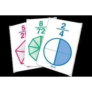 メール便対応2個まで 分数大好き カードゲーム ボードゲーム パーティ 盛り上げ お祝い お誕生日プレゼント ギフト 贈り物 Bn Arune仮装雑貨のお店あるね 通販 Yahoo ショッピング