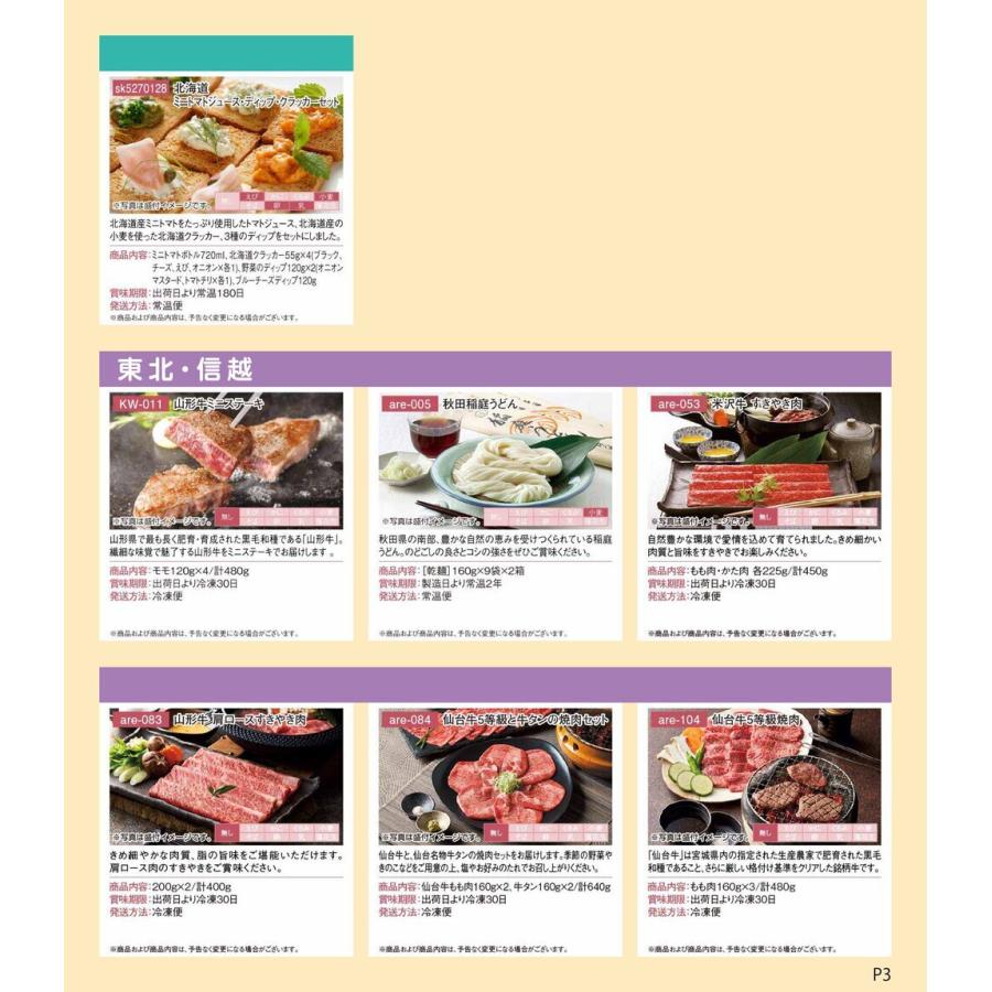 目録景品ﾊﾟﾈﾙ モクロクケイヒンパネル D338 目録景品パネル/選べるフラワー&グリーンギフト 景品ならパネル目録 景品目録ギフト パネもく！ 選べる日本全国お