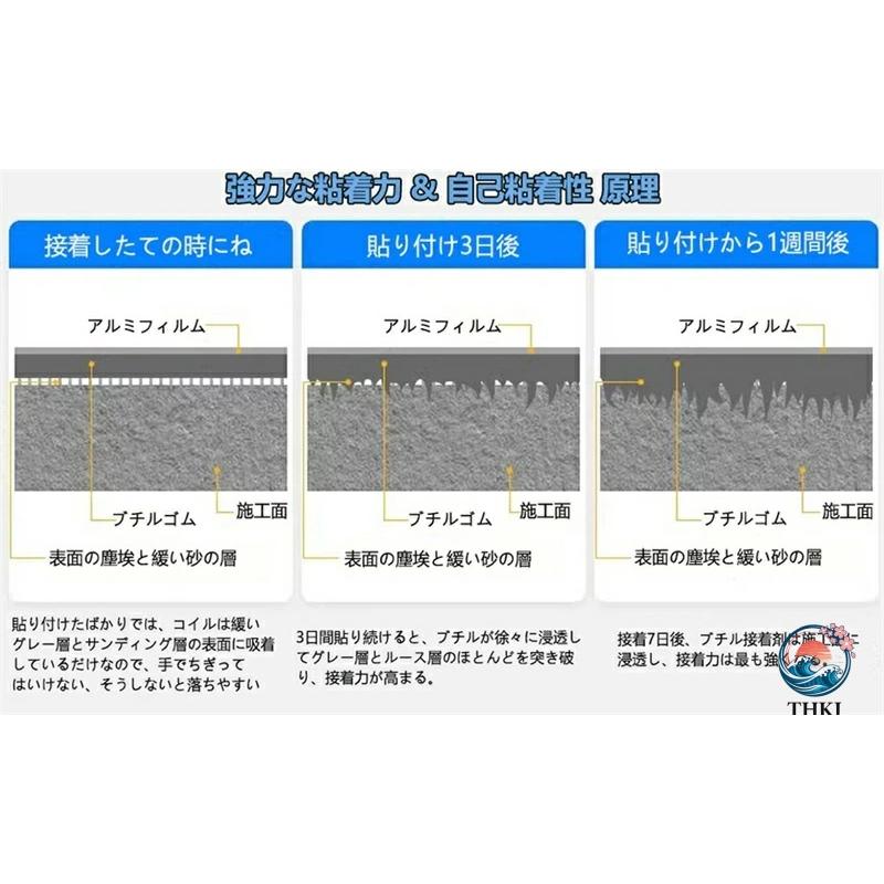M 10M 20M 屋根 補修シート強力防水シート 強力粘着防水テープ 屋外