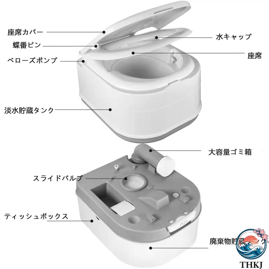 ポータブル水洗トイレ 簡易トイレ 20L(水洗タンク 24L(汚水タンク 介護用 THKJ 非常用 災害用 防災 携帯トイレ シングル水出口 ベローズポンプ式 持ち運び簡単の画像