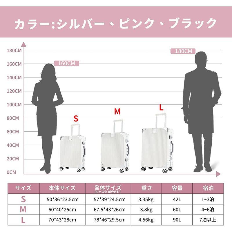 Yuweijie スーツケース アルミフレーム PCボディ キャリー ケース機内持ち込み 預け入れトロリーケース 90L キャリーバッグ 7 スーツケース アルミフレーム PCボディ キャリー ケース機内持ち込み 預け入れトロリーケース 90L キャリーバッグ サイズ