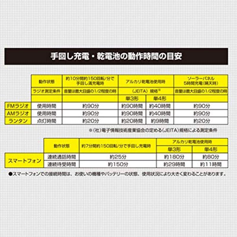 9灯 ラジオ 白色 LED 防水 山善 手回し充電ランタン YTM-R300(W