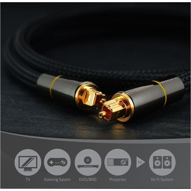 光デジタルケーブル 1m 高品質光ケーブル TOSLINK 角型プラグ オーディオケーブル/D003 |  | 05