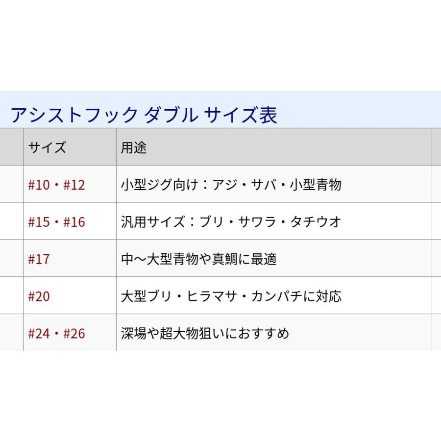 釣り針 アシストフック ダブル フェザー 10本 セット #10 #12 #15 #16